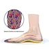 Orthopedic arch inserts for flat feet - re-trains foot alignment